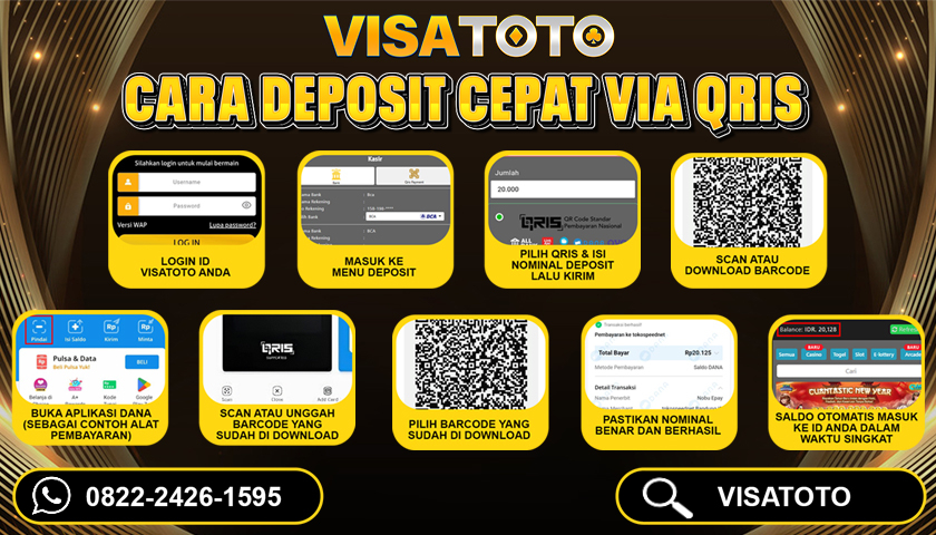 CARA CEPAT UNTUK DEPOSIT VIA QRIS DI VISATOTO DALAM HITUNGAN DETIK !!!