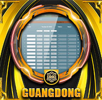 PREDIKSI TOGEL GUANGDONG 07 JUN 2025 VISATOTO