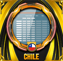 PREDIKSI TOGEL CHILE 07 JUN 2025 VISATOTO