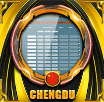 PREDIKSI TOGEL CHENGDU 07 JUN 2025 VISATOTO