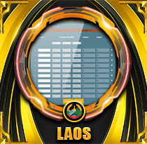 PREDIKSI TOGEL LAOS 07 JUN 2025 VISATOTO